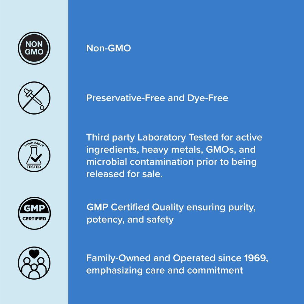 GMP-certified facility branding and quality assurance