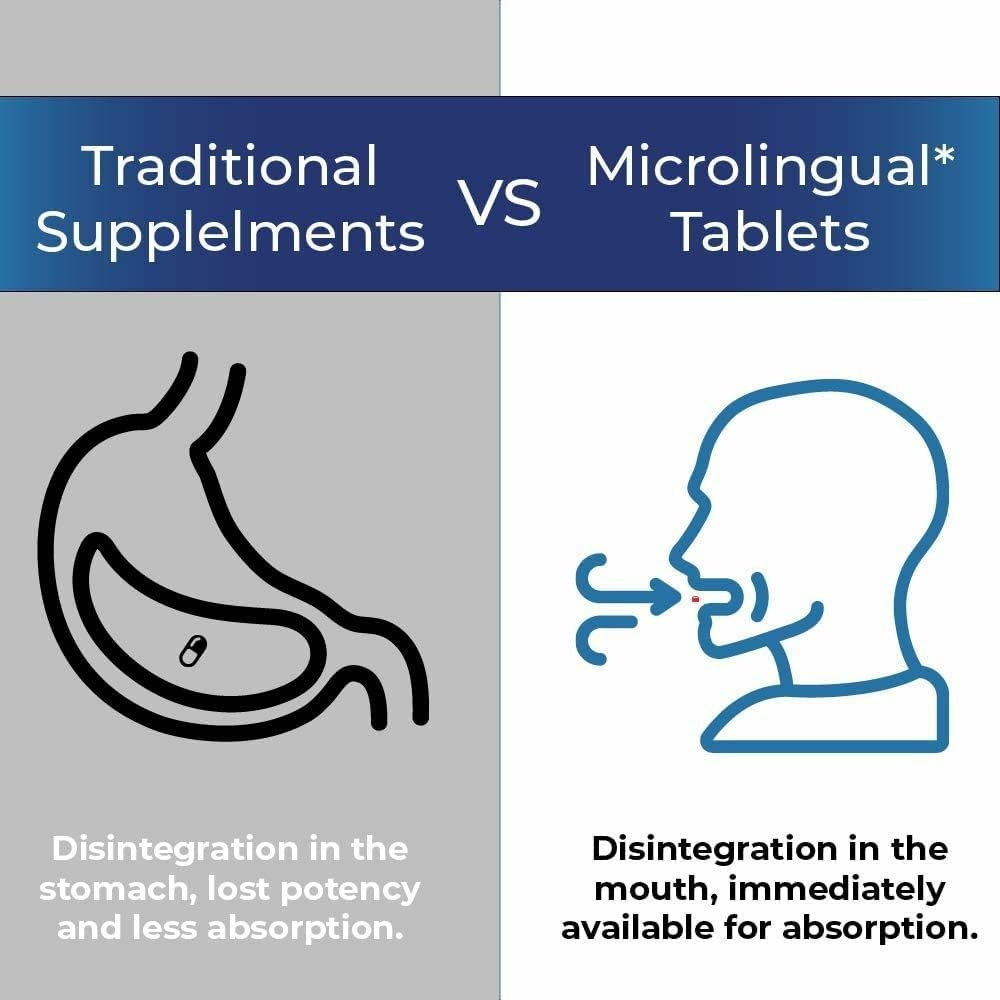 Brand logo and product line: Superior Source MicroLingual