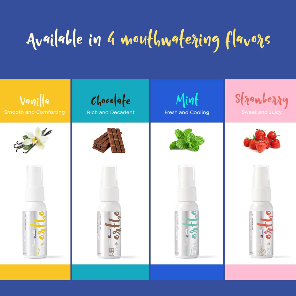 SuperMouth Ortho Mouth Spray Mint flavor for braces and aligners