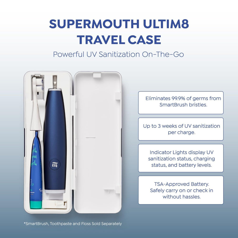 Built-in UV sanitizer indicator glowing on the Travel SmartCase in rose gold.
