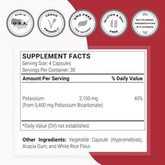 Illustration of acid-base balance and heart health concept