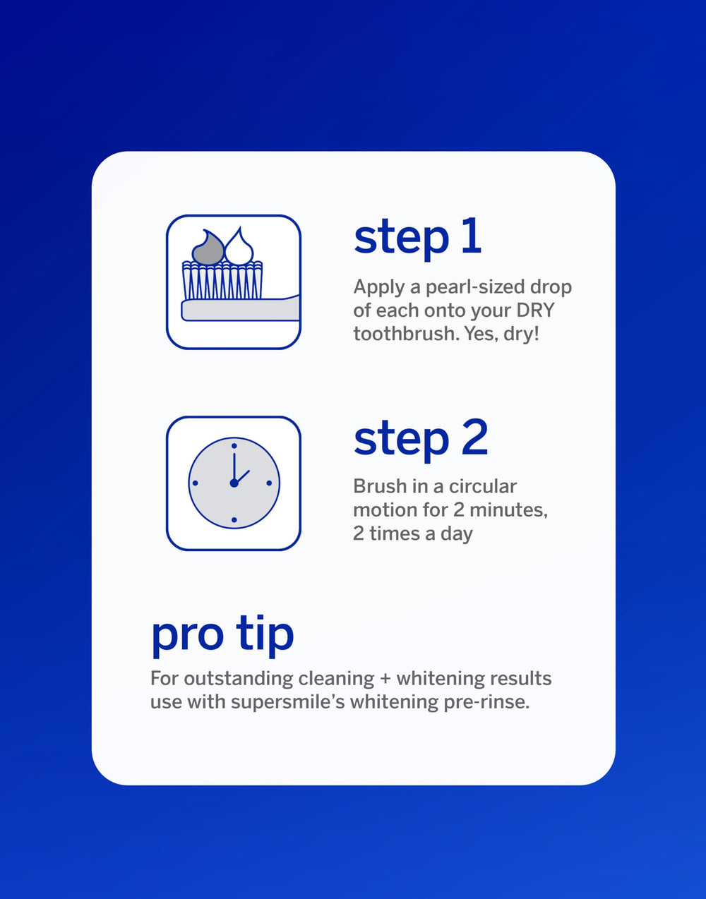 Step-by-step usage instructions for the kit