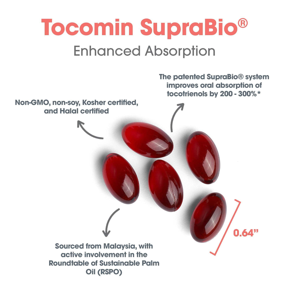 Suprabio absorption system enhances oral tocotrienol uptake