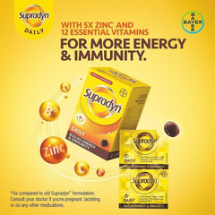 Front view of Supradyn Daily Multivitamin Tablets box (150 count)