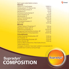 Vitamin B complex for metabolism and immune function