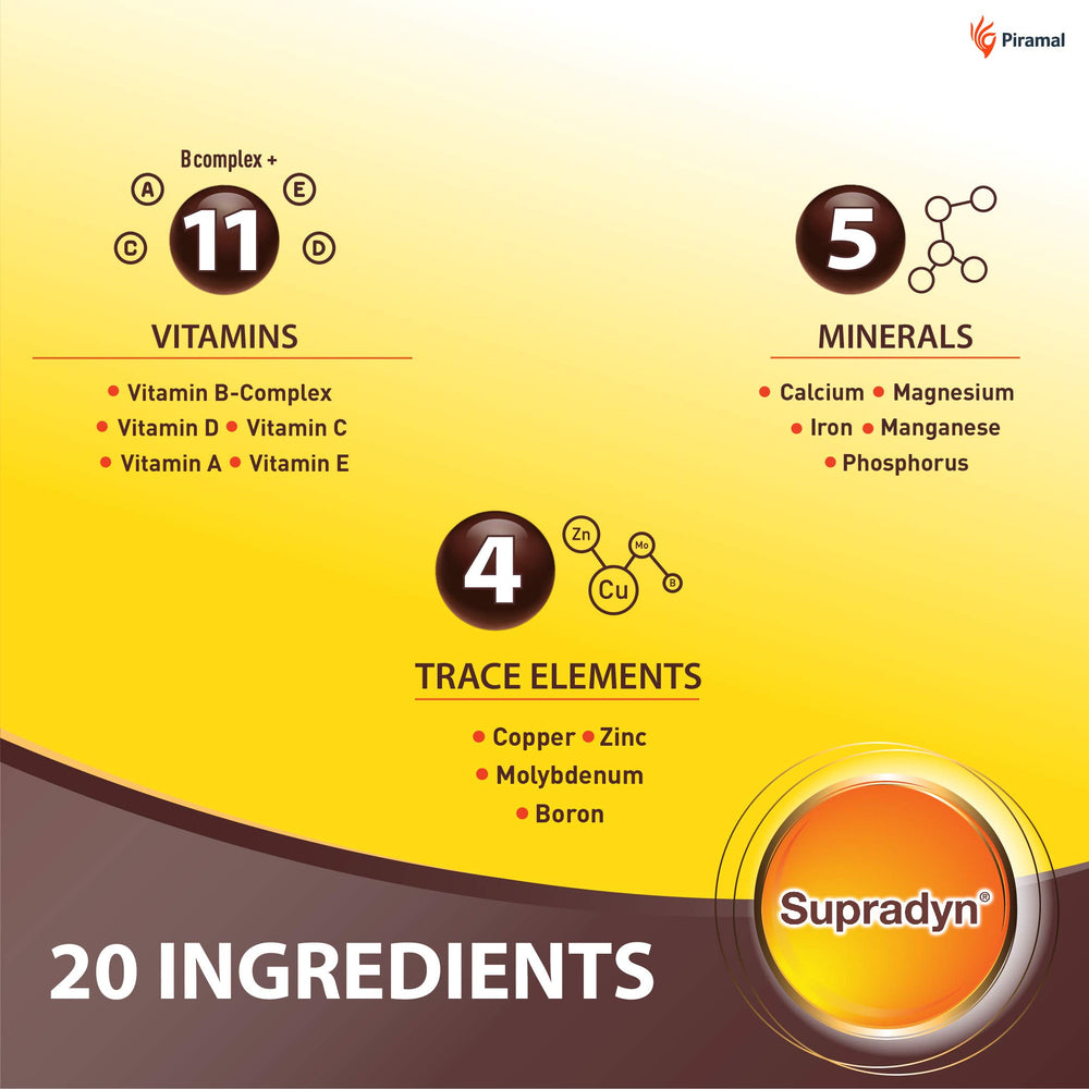 Vitamin C for immunity and iron absorption