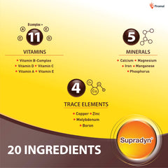 Vitamin C for immunity and iron absorption