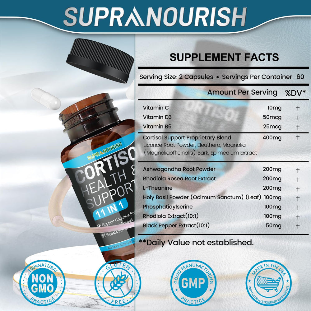 Packaging for SUPRANOURISH Cortisol Manager bottle and box