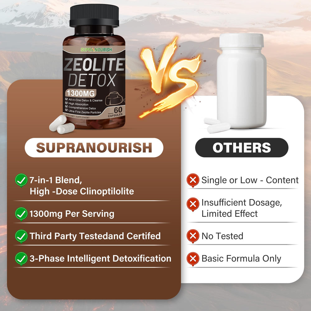 SUPRANOURISH ingredients sourced globally for purity and potency.