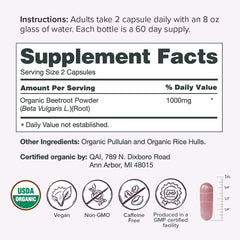 Dosage illustration showing two capsules with water