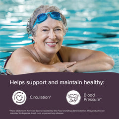 Graphic of nitric oxide boost and healthy circulation