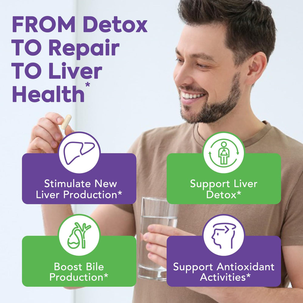 GMP facility quality control testing for Surebounty products