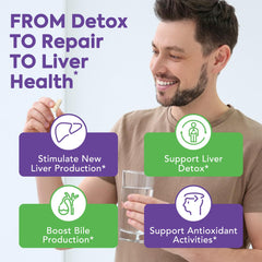 GMP facility quality control testing for Surebounty products