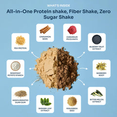 Suru Balance Shake fiber bowl shows 6g fiber for digestive balance