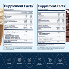 Suru Balance Shake nutrition label demonstrates low-glycemic formulation