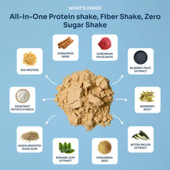 Nutrition highlights: 20g protein and 6g fiber per serving