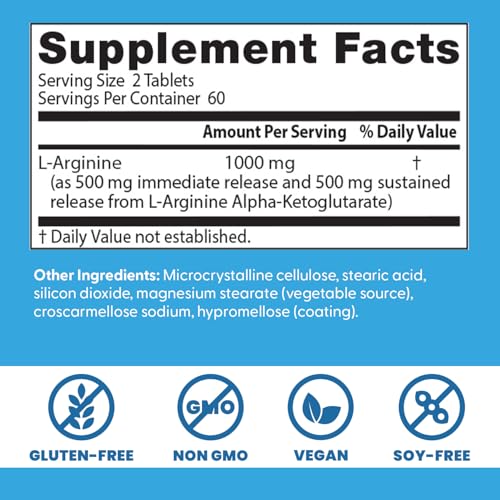 8-hour release profile illustrating L-Arginine blood level support