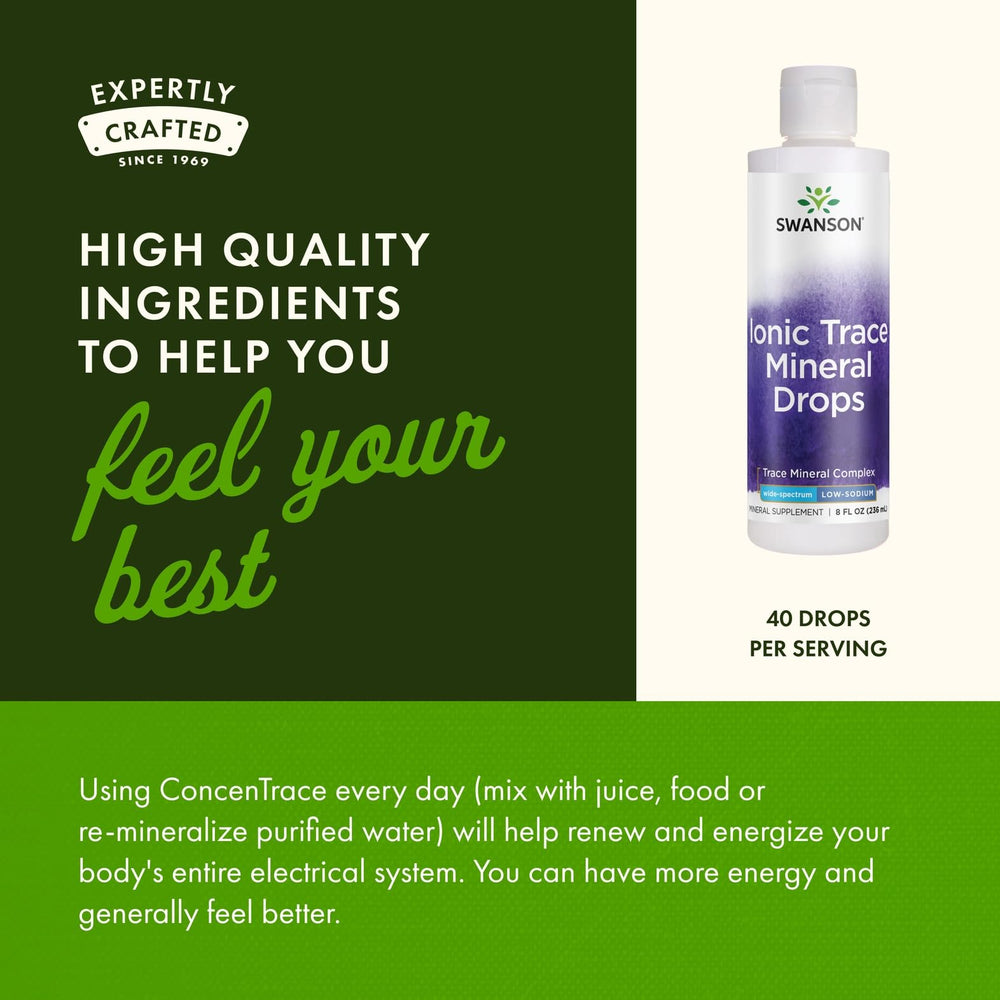 Graphic showing minerals like magnesium and potassium