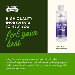 Graphic showing minerals like magnesium and potassium