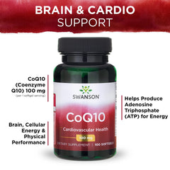 Dosage instructions illustration for Swanson CoQ10