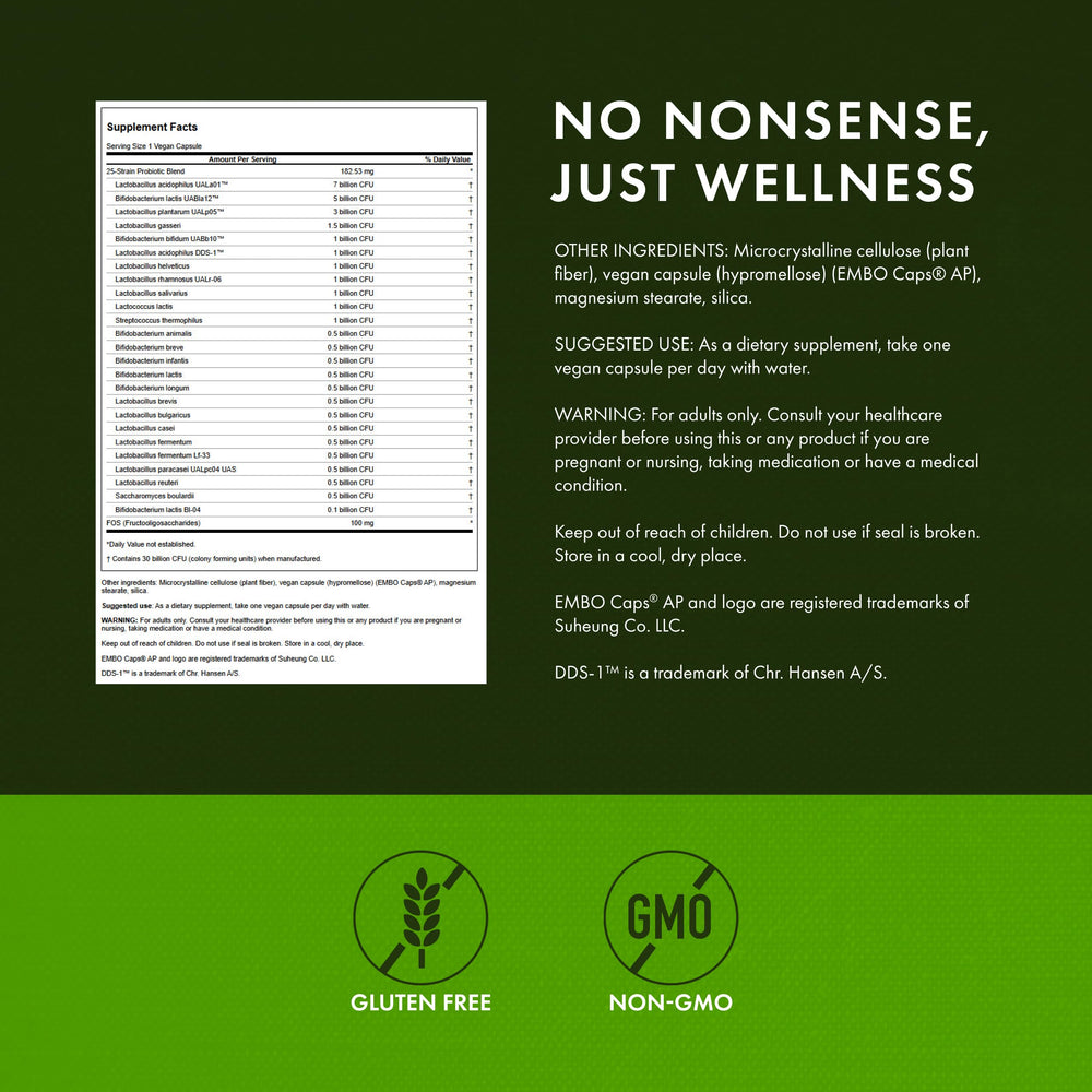 DRcaps capsules protecting probiotics