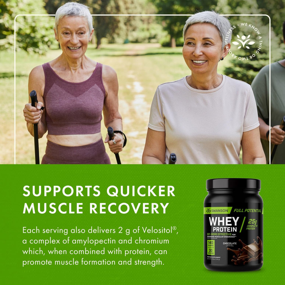 Concept image showing muscle endurance boost with Velositol