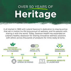 Lifestyle image suggesting wellness and metabolic support with the supplement