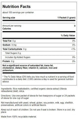 Stevia leaves used to make Swanson Green Leaf Stevia Extract