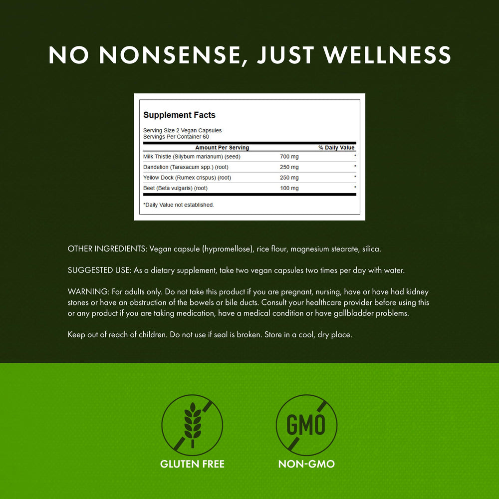 Dandelion root ingredient detail for Swanson Liver Support