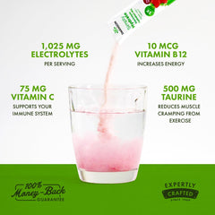 Close-up of electrolyte ingredients potassium and magnesium
