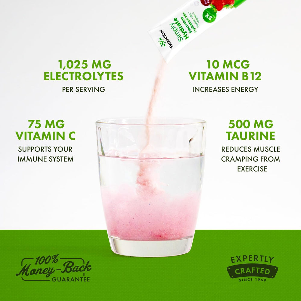 Swanson Simply Hydrate sugar-free label highlighting zero calories.