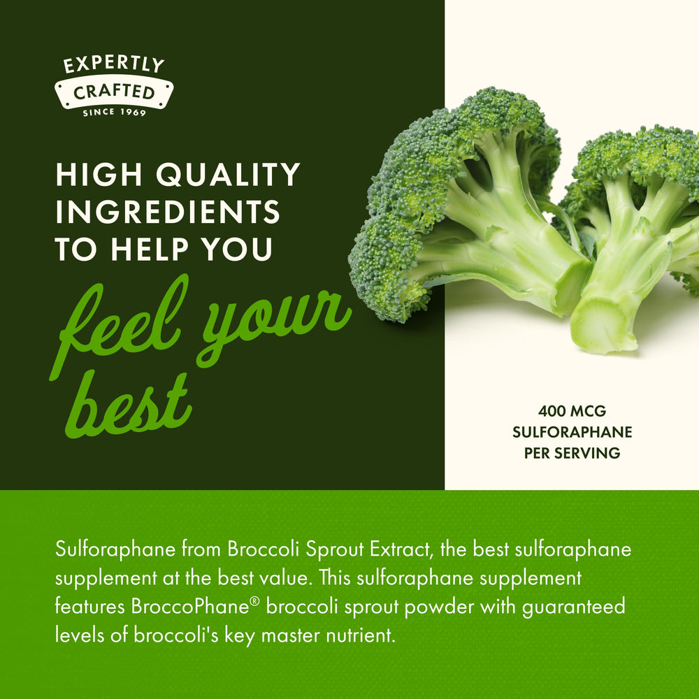 Usage instructions for Swanson Sulforaphane: one capsule per day
