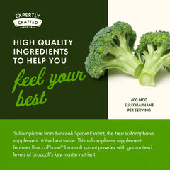 Usage instructions for Swanson Sulforaphane: one capsule per day