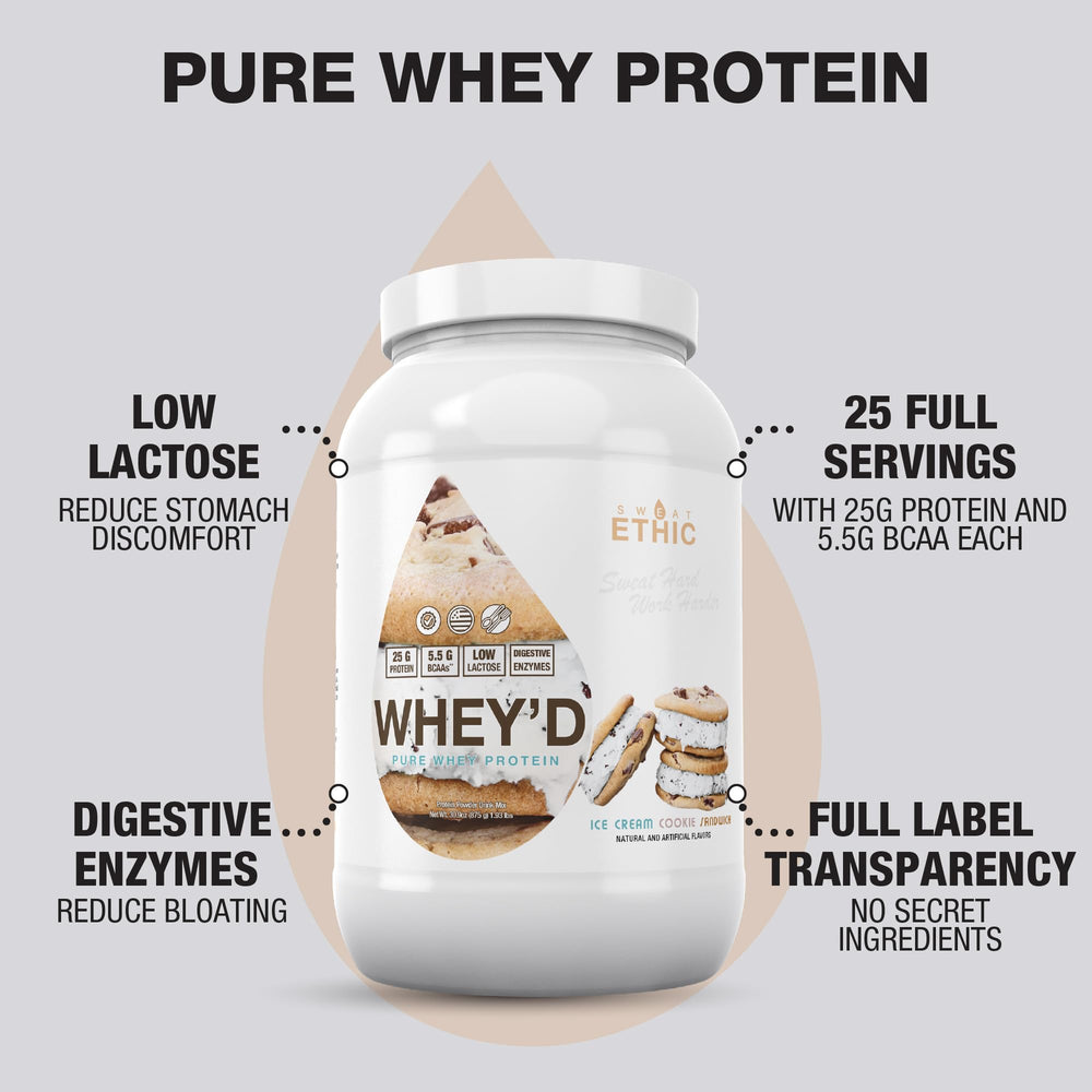 Sweat Ethic Whey'd shake glass highlighting creamy texture and flavor.