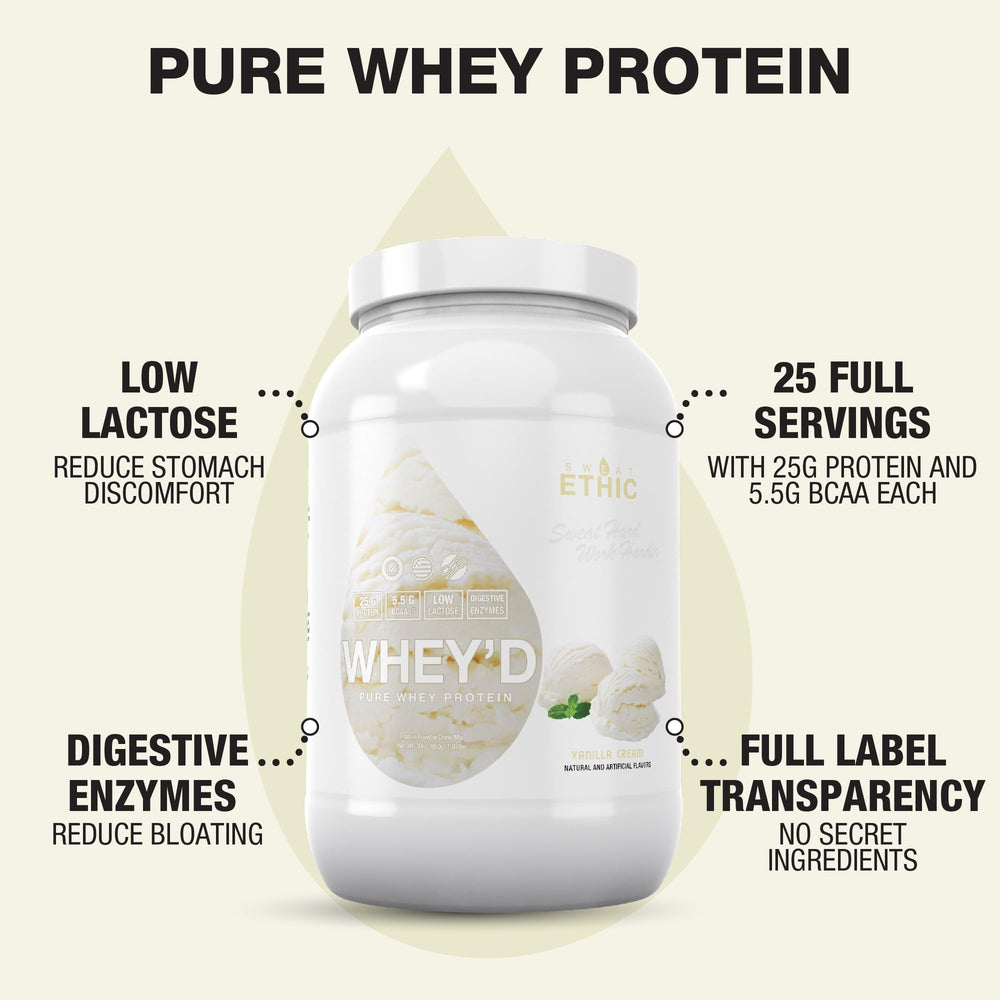 Ingredients list for Sweat Ethic Wheyd vanilla cream with whey notes.