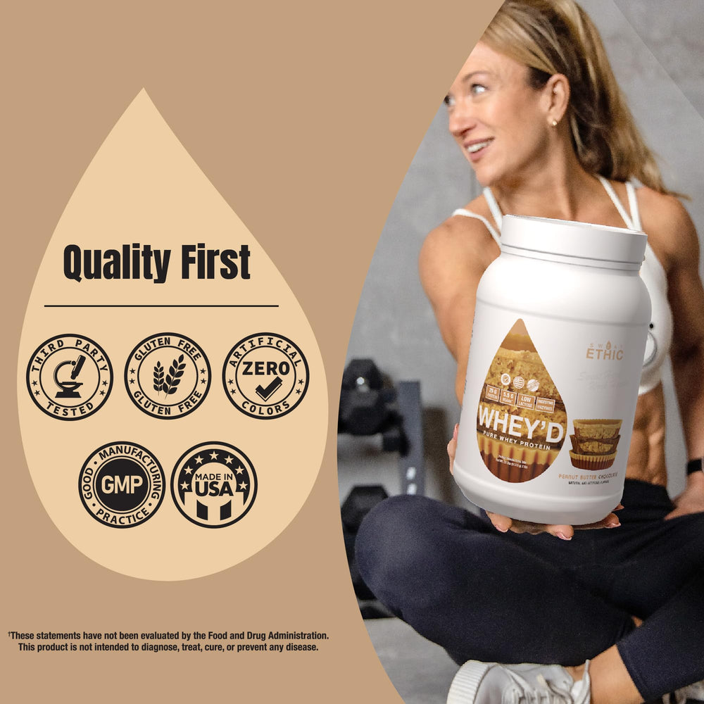 Sweat Ethic Whey'd protein powder label closeup showcases packaging details and nutritional info