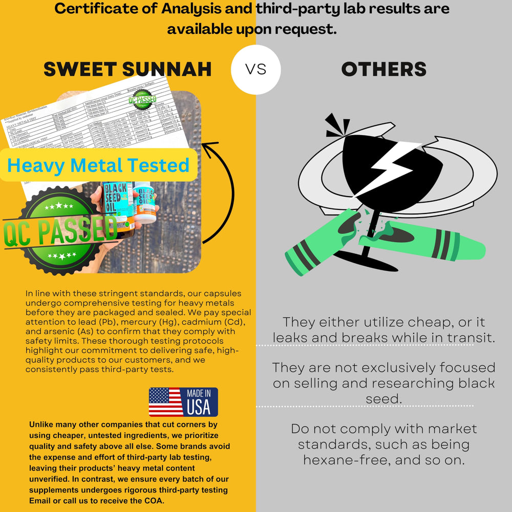 Sweet Sunnah cold-pressed Kalonji oil—fresh, bioavailable nutrition.