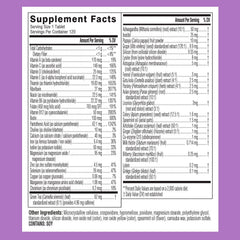 Graphic highlighting energy, mood and immune support from the vitamin