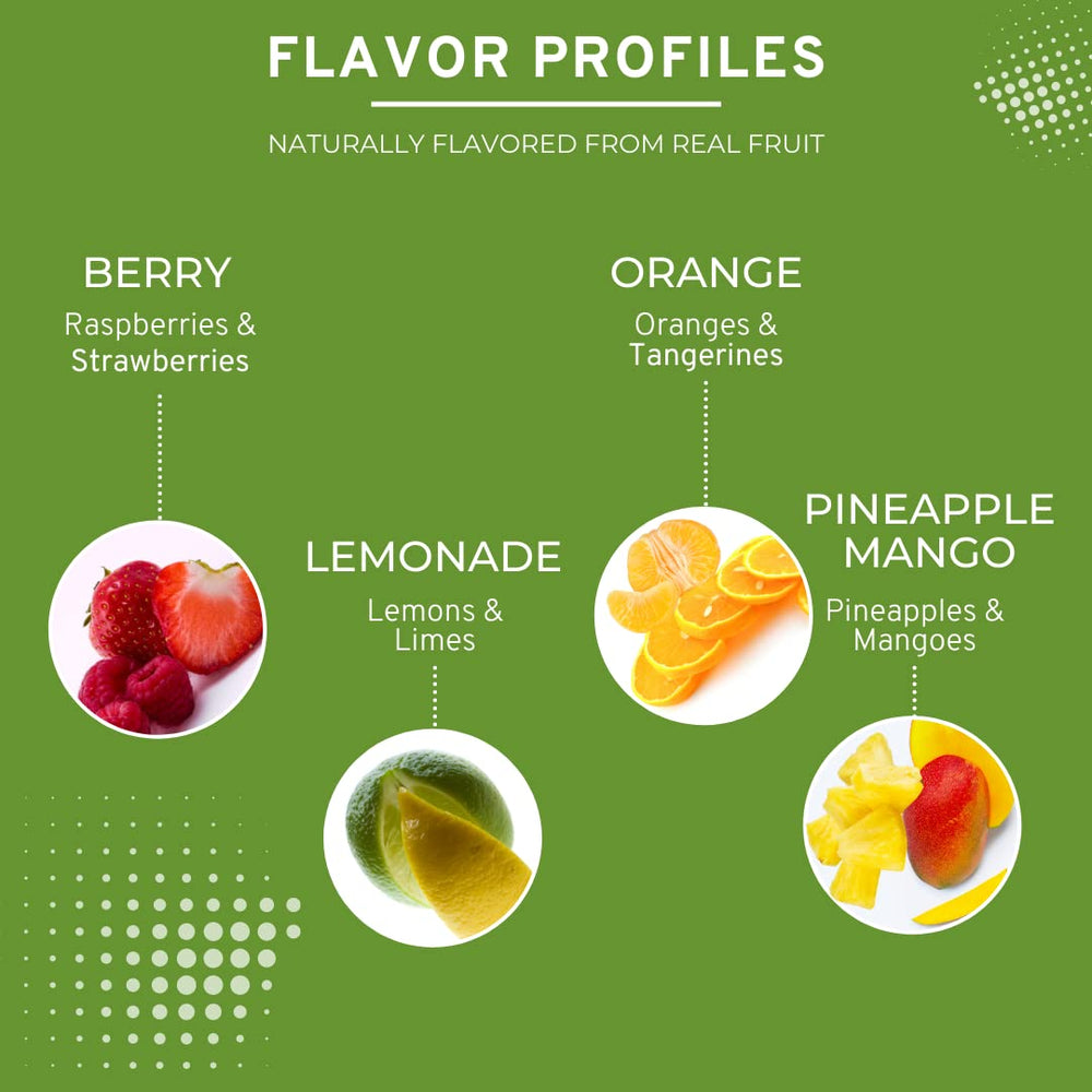 SWORD PERFORMANCE Shield bottle-mixer scene shows easy mix in water bottle for on-the-go hydration.