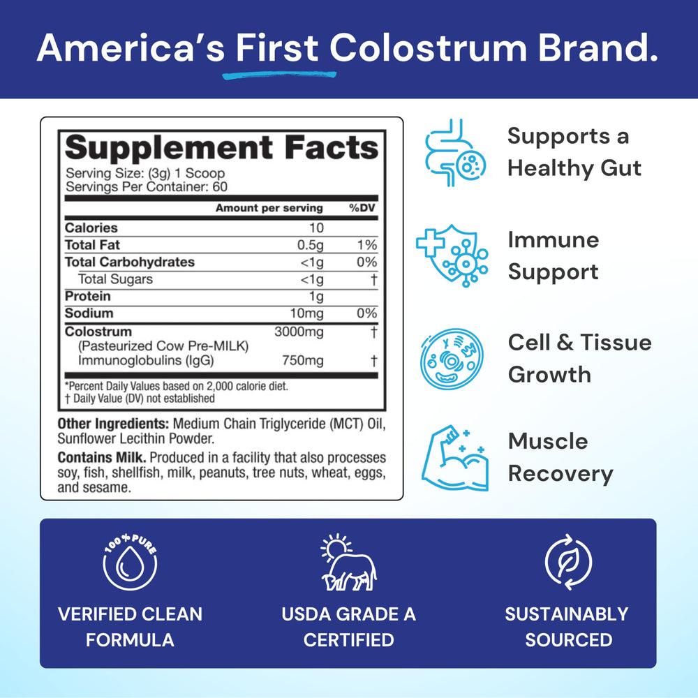 Side view of Symbiotics Colostrum Plus Powder container