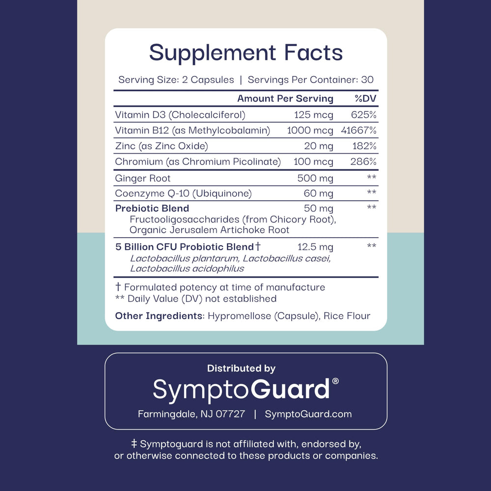Nutrition facts and ingredients panel for SymptoGuard GLP-1 supplement