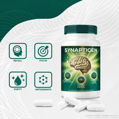 Ingredients panel for Synaptigen supplement