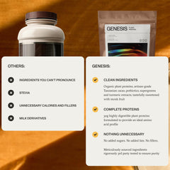 Synchro Genesis cacao-tanzanian-detail highlights rich flavor from cacao and prebiotics