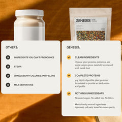 Synchro Genesis dry protein scoop shows precise serving size for consistent daily protein intake.