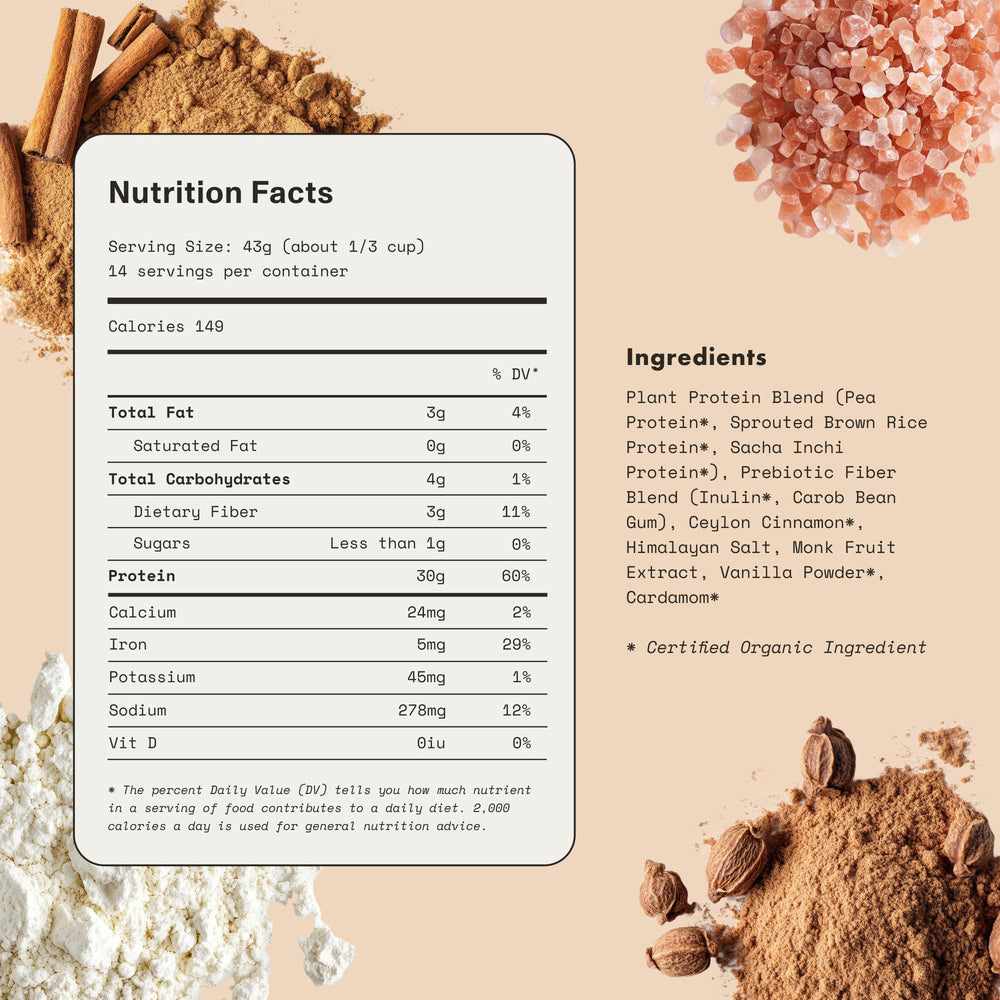 Synchro Genesis packaging label emphasizes clean ingredients and transparent sourcing for health-conscious shoppers.