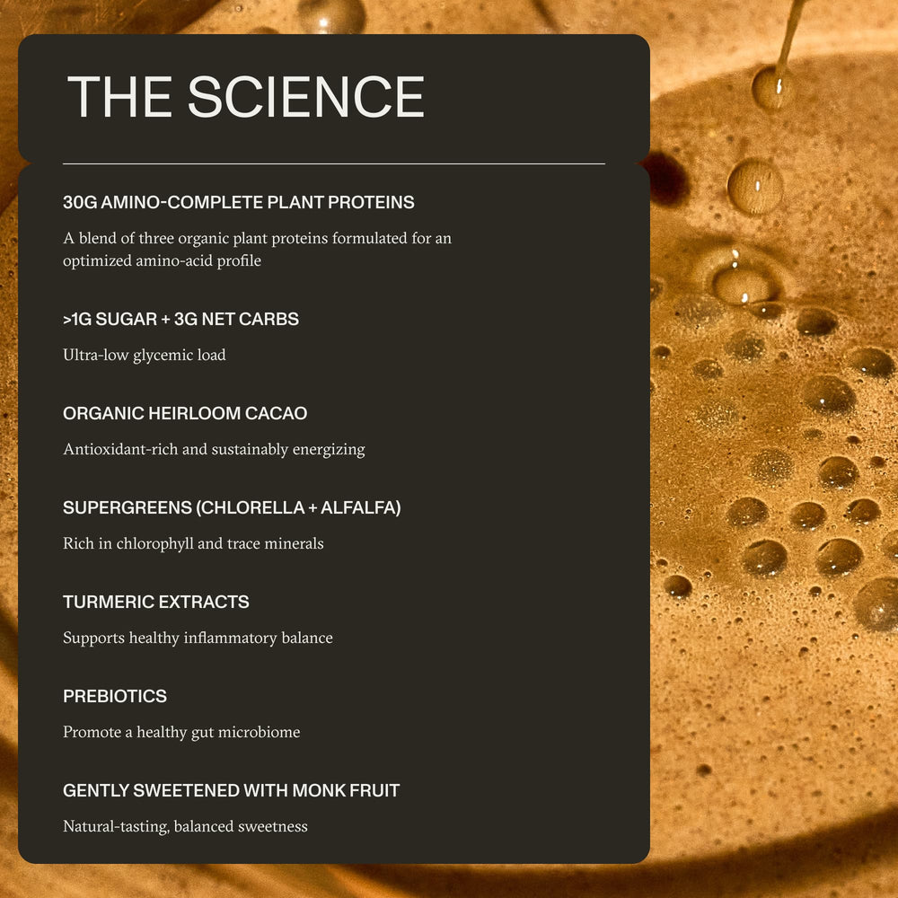 Synchro Genesis tub-ingredients-visual showcases organic protein blends and monk fruit sweetness