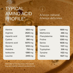 Synchro Genesis tub-ingredients-visual showcases organic protein blends and monk fruit sweetness