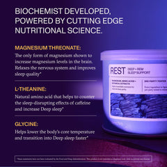 Glycine and L-Theanine ingredients illustration