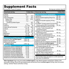 Botanical blend including ginger, astragalus and curcumin