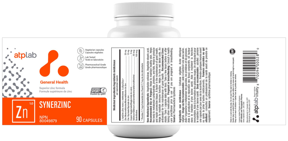 Trusted ATP LAB brand quality for Synerzinc